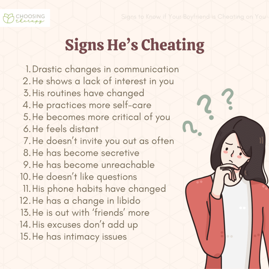 How Can I Tell If My Partner Is Cheating On Me?