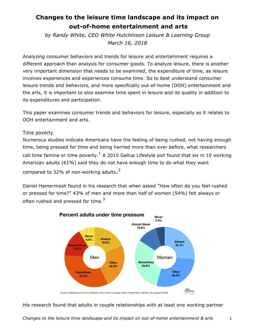 How Do We Find Common Ground In Our Entertainment And Leisure Preferences?