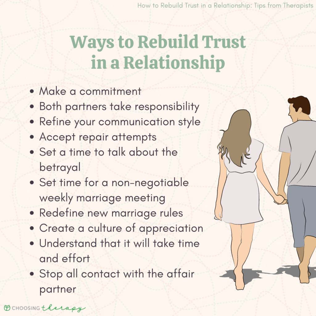 How Do We Rebuild Our Relationship After A Betrayal?