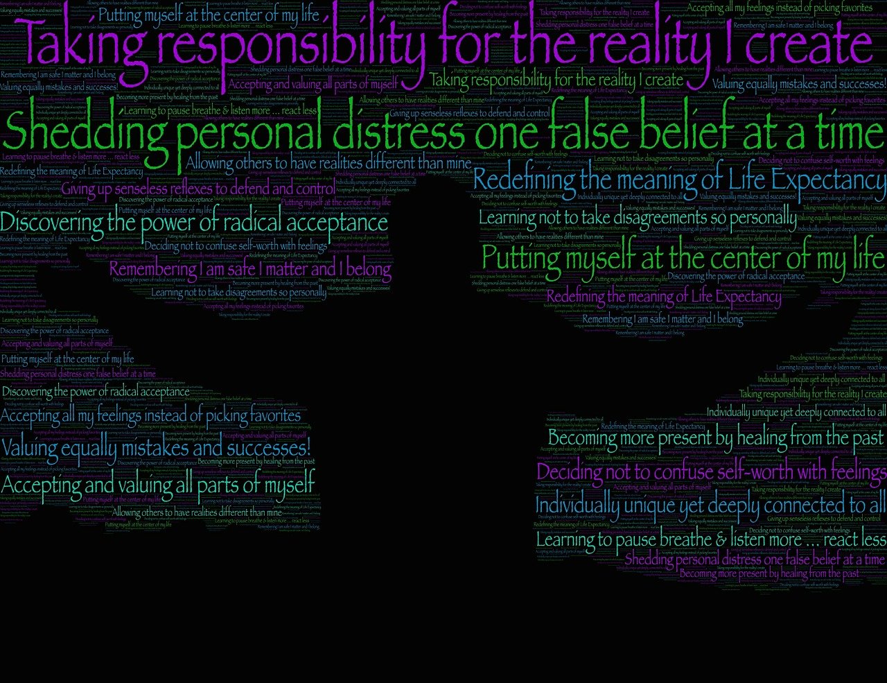 How Do We Support Each Other During Personal Growth Or Self-improvement Phases?